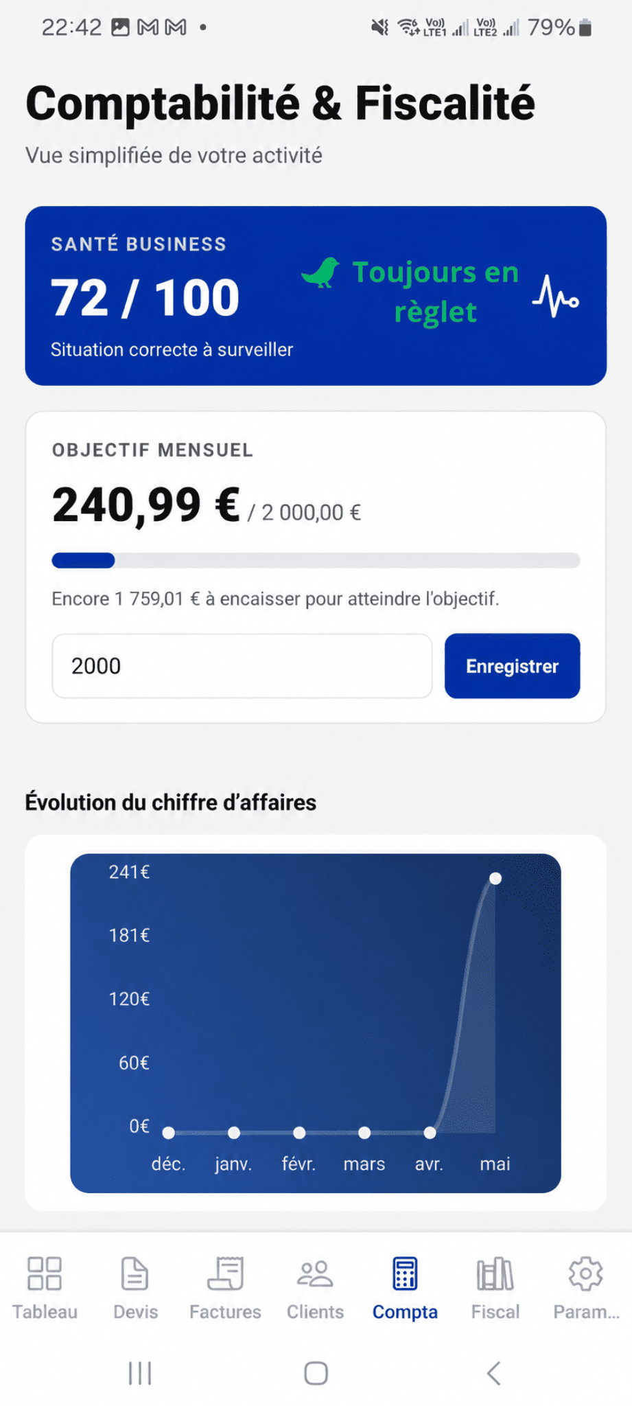 Dashboard FactureFacile